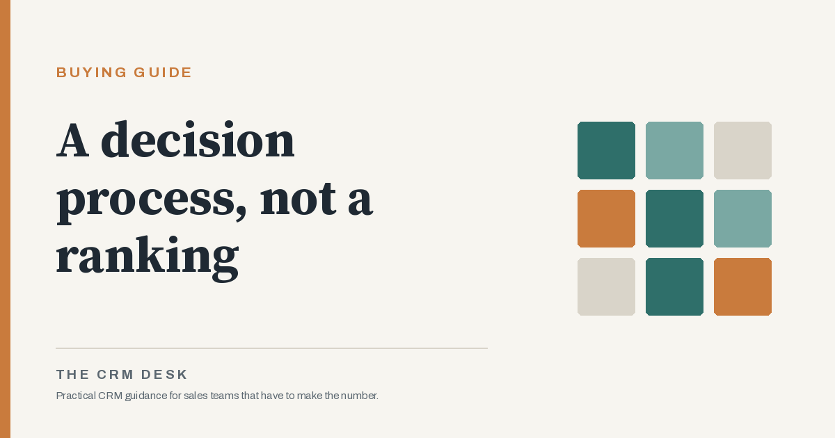 Choosing CRM software: a decision process, not a ranking