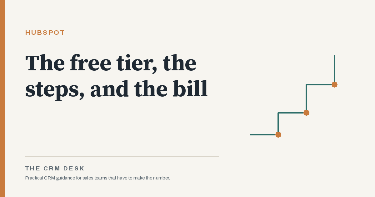 The HubSpot free tier, the steps, and the bill